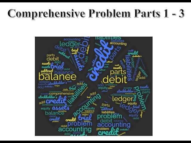 ACC-201 Comprehensive Problem Parts 1 through 3