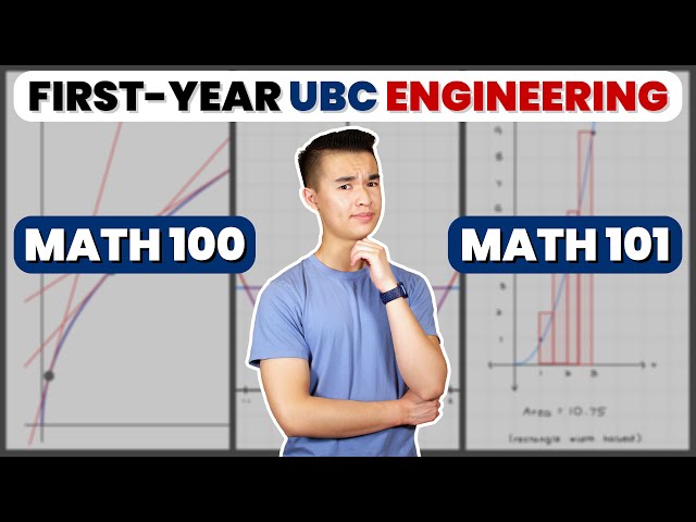 I suffered in MATH 100 & 101 so you won't have to (but you probably will) | UBC Engineering