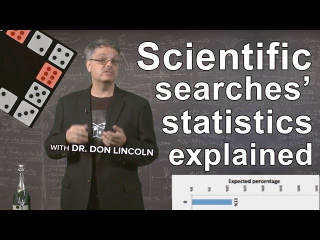 Scientific Searches' Statistics Explained