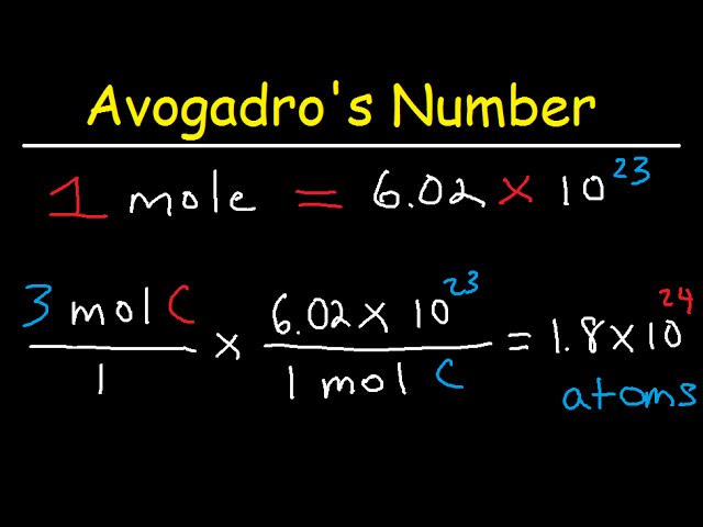 Avogadro's Number, The Mole, Grams, Atoms, Molar Mass Calculations - Introduction