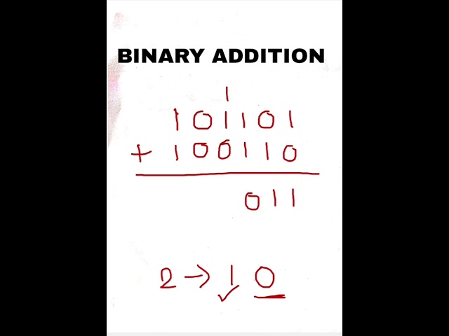 binary addition in digital electronics