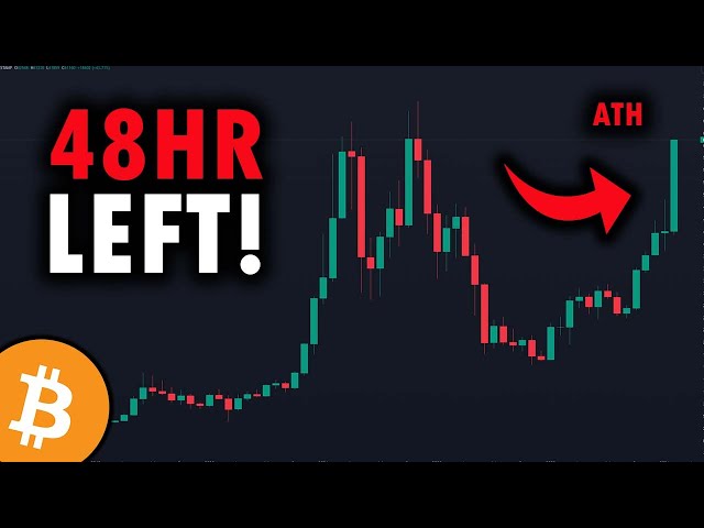 🚨BITCOIN WILL BREAK ALL TIME HIGH IN 48 HOURS!!!!!!?? - Billionaires PUMPING Bitcoin? - BTC Analysis