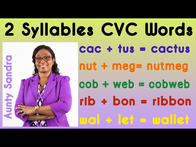 2 Syllable CVC Words Pt. 1 | Phonemic Awareness | Listening Skill | Blending Letter Sounds | Reading
