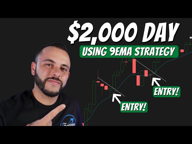 $2,000 Day Using The 9EMA Strategy | Scalping Option Contracts