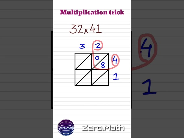 multiplication trick #multiplication #maths #shorts #vedicmaths #mathtricks #youtubeshorts