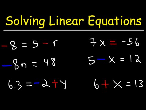 Linear Equations and Slope Playlist