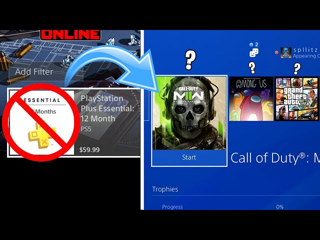 What Happens If you Try to Play Online Without PS Plus?