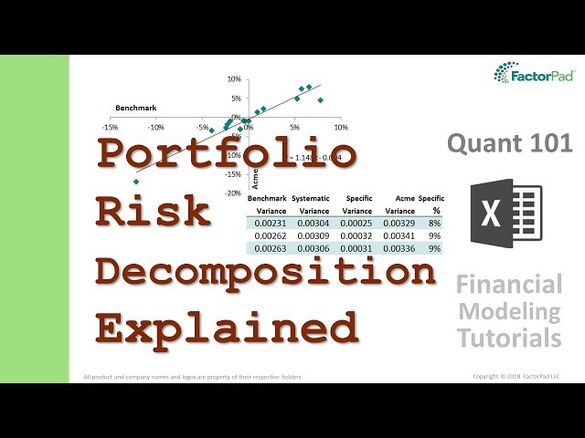 Stock portfolio risk decomposition into systematic risk and specific risk