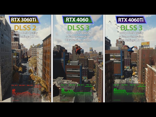 RTX 4060 Framerate Test Review | 3060Ti - 4060 - 4060Ti | DLSS ON / OFF Comparison