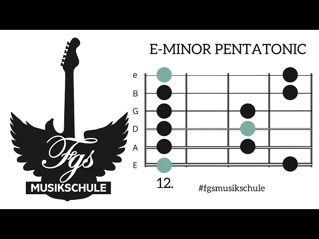 Pop/Rock Jamtrack | Guitar Backingtrack  in G | Em