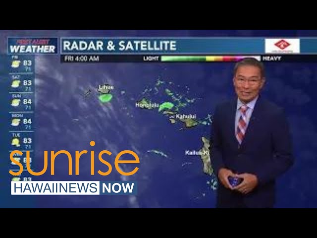 Hawaii News Now Sunrise Weather Report - Friday, April 26, 2024