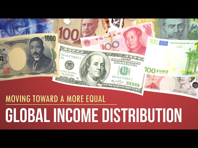 The Future of Worldwide Income Distribution
