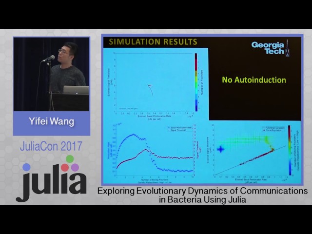 Exploring Evolutionary Dynamics of Communications | Yifei Wang | JuliaCon 2017