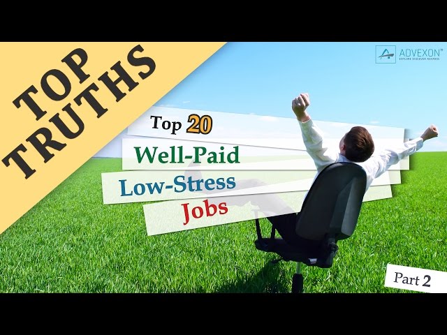 Top 20 Well Paid Low Stress Jobs (Part 2)