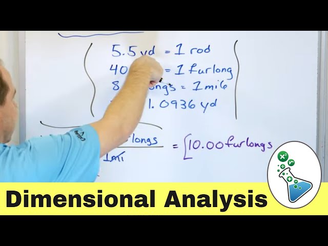 Dimensional Analysis & Unit Conversions