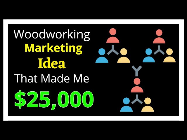 Unusual Product Marketing Idea That Made Me $25,000 | Unique Business Idea