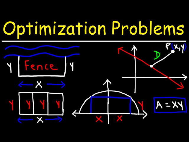 Optimization Problems - Part 2 - Membership