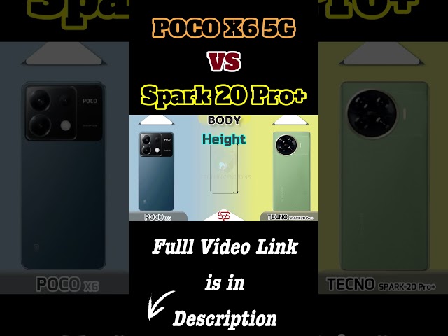 POCO X6 5G vs Tecno Spark 20 Pro Plus  Full Comparison Video link is in description #shorts #spark20