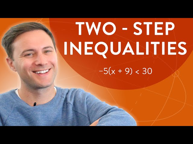 Solving Two-Step Inequalities