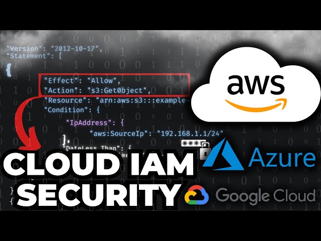 How Cloud Identity & Access Management (IAM) Security Works | Cloud Security Basics
