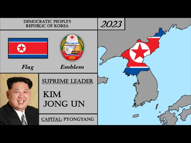 North Korea History (1948-2023). Every Year. 북한 역사