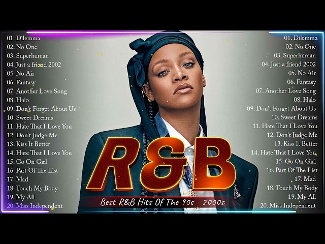 2000s 2023 R&B MIX ~ Ne Yo, Rihanna, Beyonce, Chris Brown, Alicia Keys, Usher and more