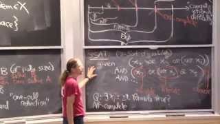 MIT 6.890 Algorithmic Lower Bounds, Fall 2014