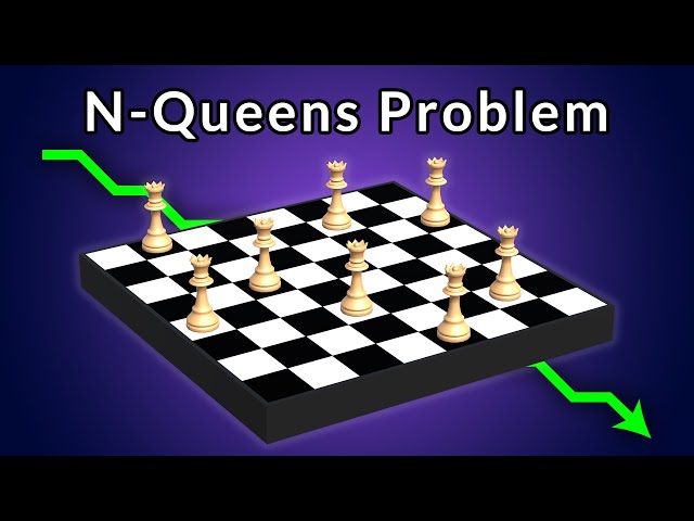 Solving the N-Queens Problem - The Easiest Algorithm