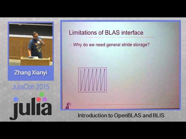 Zhang Xianyi: Introduction to OpenBLAS and BLIS