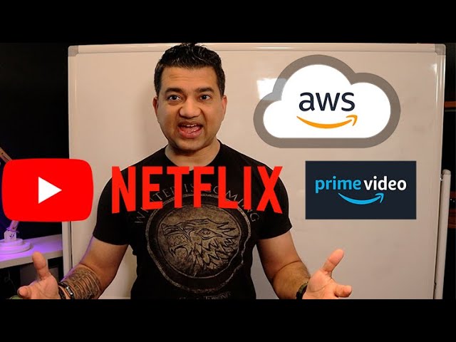 Netflix YouTube Prime Video System Design on AWS | Video On Demand System Design Interview