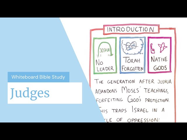 The Book of Judges: A Quick Overview [Whiteboard Bible Study]