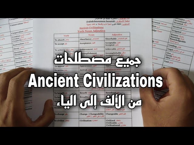Ancient Civilizations - جميع مصطلحات الوحدة الاولى من الالف الى الياء مع الشرح