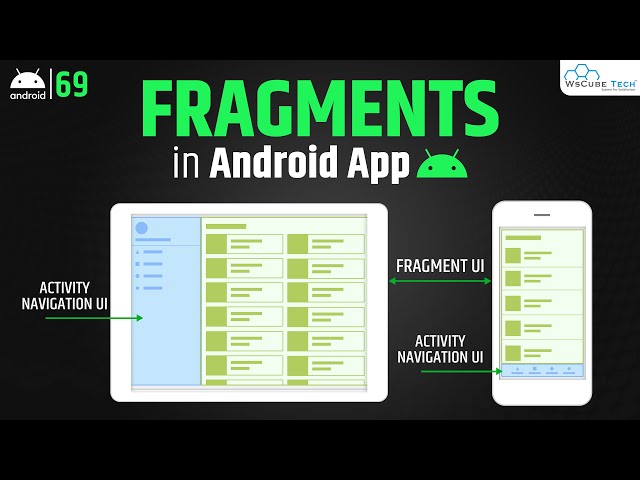 Fragments using Frame Layout in Android Studio | Android App Development Tutorial