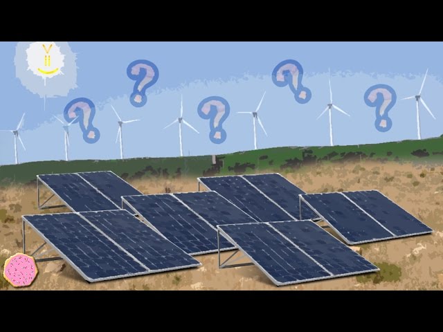 ❓ What Are Issues With Renewable Energy?