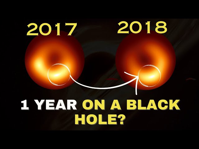 A true test of Einstein's General Relativity...| learn how to make black hole images!