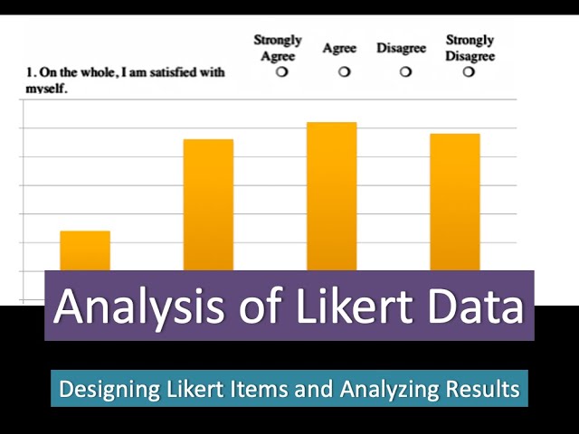 (18E) Analysis of Likert Data