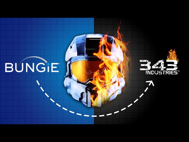The Tragic History of 343 Industries (Full Documentary)