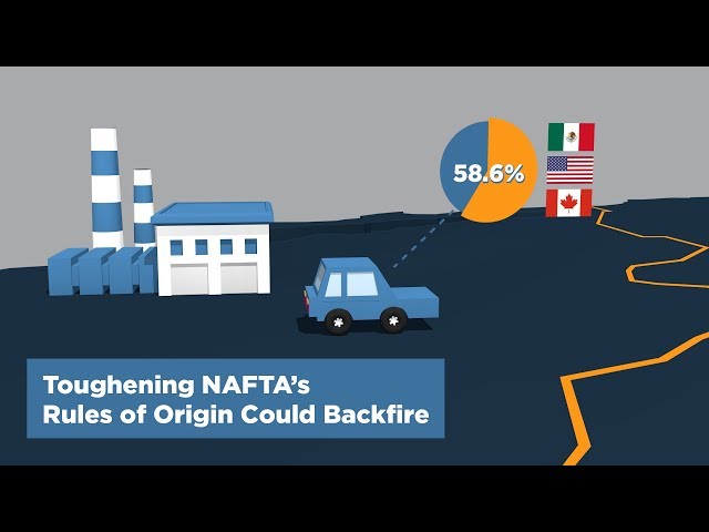Toughening NAFTA’s Rules of Origin Could Backfire