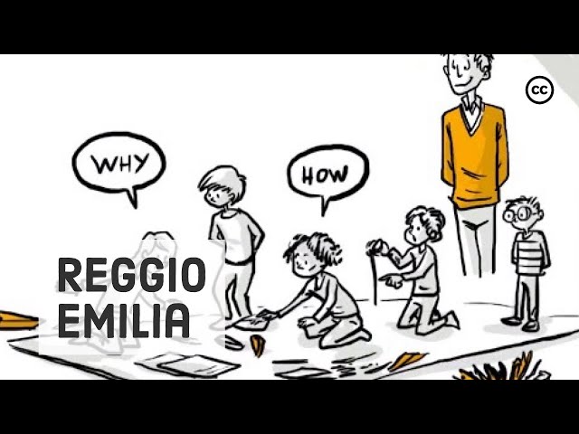 Reggio Emilia Education