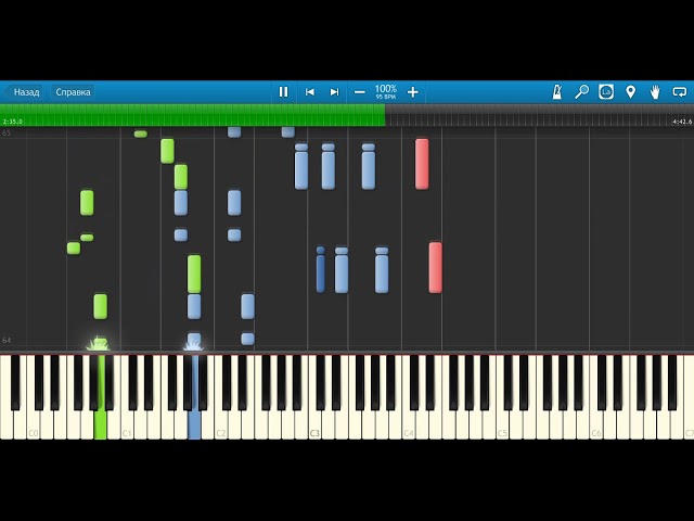 Red Hot Chili Peppers - Dani California (Synthesia)