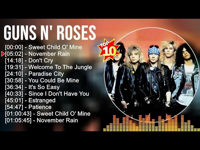Guns N Roses Greatest Hits 2023 - Billboard Hot 100 Top Singles This Week 2023