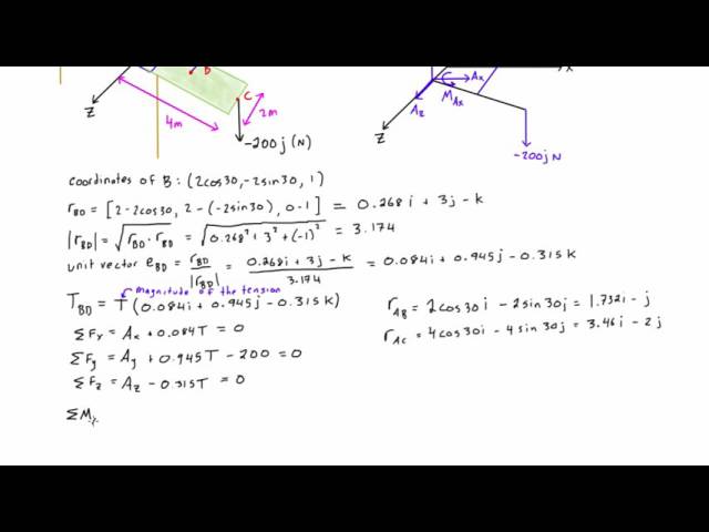 3D statics problem: worked example with hinge and cable