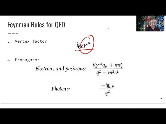 L4.5 QED: Feynman Rules for QED