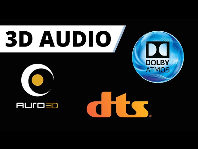 Dolby Atmos vs. Auro 3D vs. DTS:X - die Unterschiede der großen 3D Audio Formate!