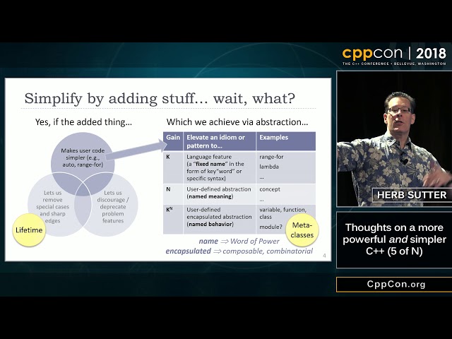 CppCon 2018: Herb Sutter “Thoughts on a more powerful and simpler C++ (5 of N)”