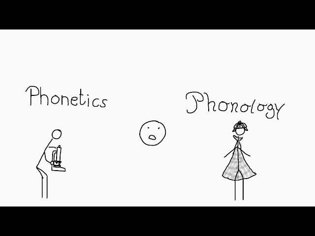 Phonetics and Phonology: Introduction