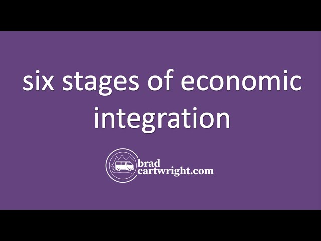 What is Economic Integration? | The Six Stages  | The Global Economy | IB Economics Exam Review