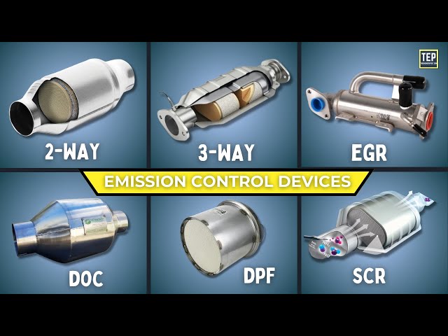 The Crucial Role of Catalytic Converters in Emission Control
