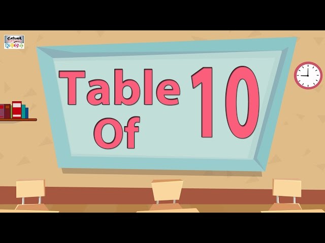 10 Times Table For Beginners | 10x Table | Learn Ten Multiplication Tables For Beginners - Maths