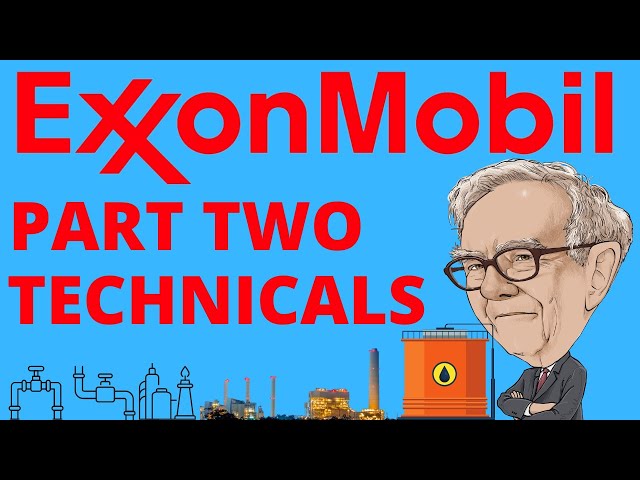 Where is Exxon Mobil XOM Stock headed    PART II The Technicals
